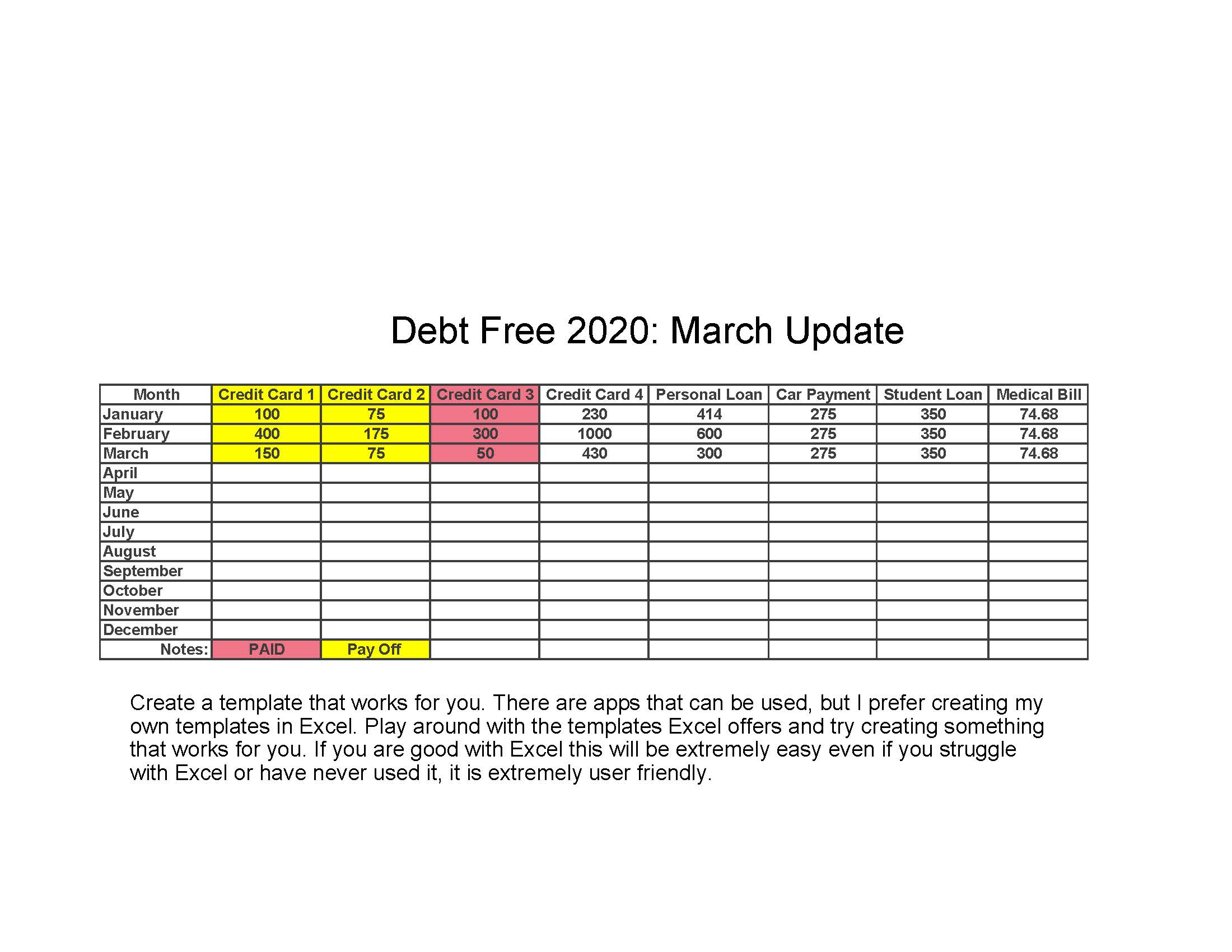 Debt Free 2020: March Update
